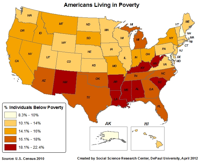 Poverty in america essay