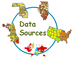 datasources